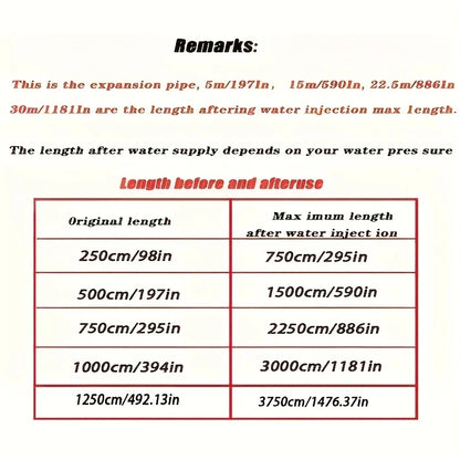 High Pressure Garden Hose, Expandable Magic Hose For Garden Watering And Cleaning, US3/4 Joint Sprinkler Head, Sprinkler Device